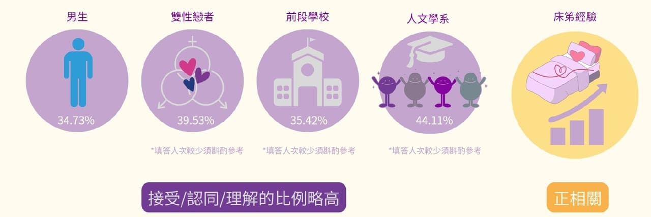 彰師章魚絲