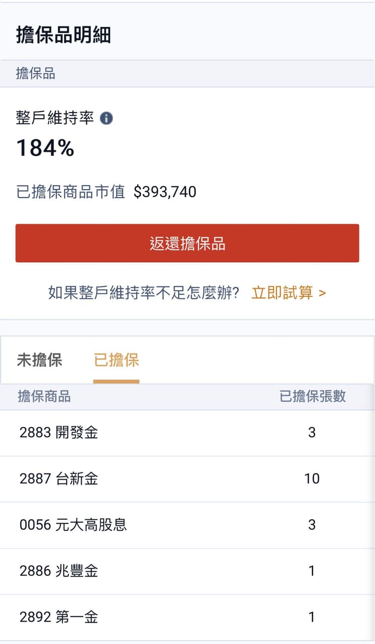 關於質押股票借貸心得- 理財板| Dcard