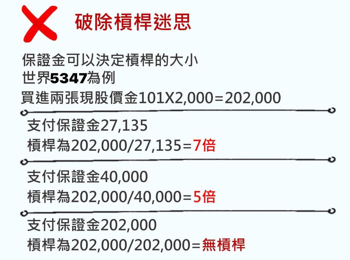 分享除權息旺季到來，你準備好了嗎- 股票板| Dcard