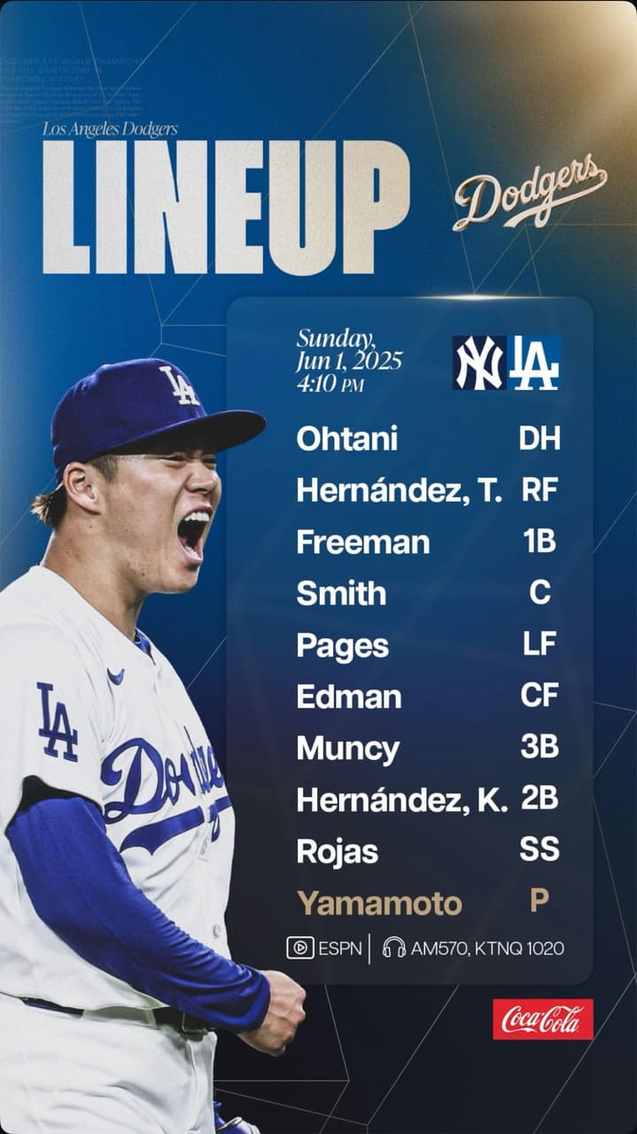 Baseball P #賽事討論 2025/6/2 MLB 例行賽 / 洋基 VS. 道奇 / 賽事討論區(R.Yarbrough VS. 山本由伸) - MLB板 ...