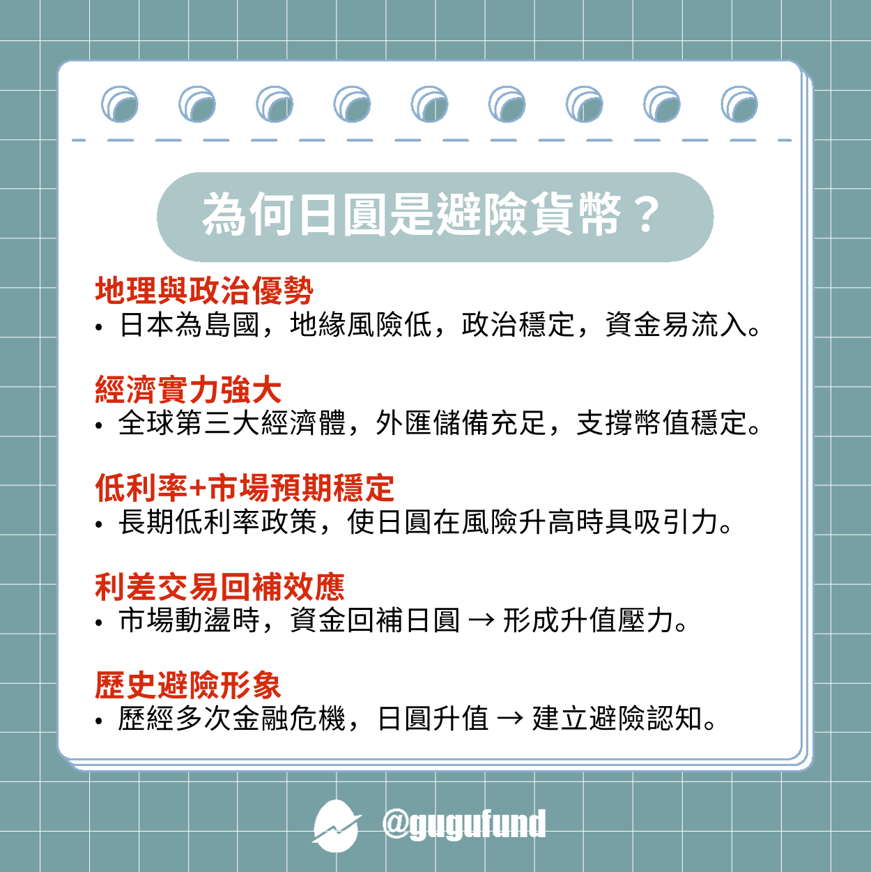 為什麼市場一動盪，資金就衝向日圓？日圓避險資產3種投資方式一次看- 股股知識庫(@gugufund) | Dcard