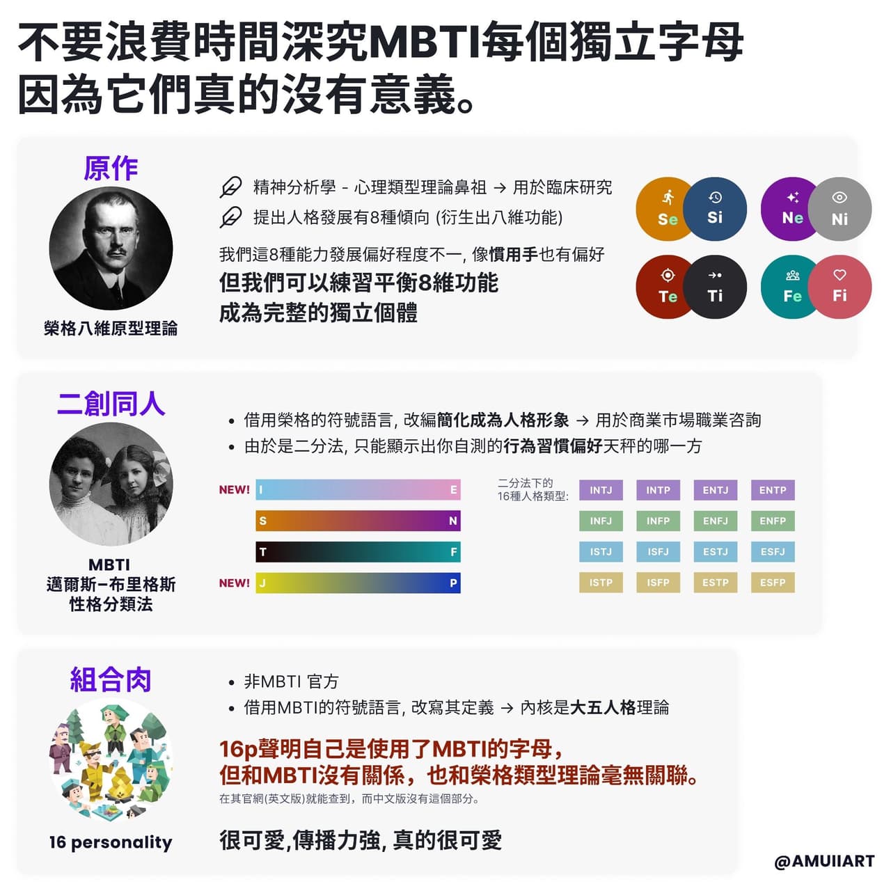 #閒聊 強到很扯的圖卡 - MBTI板 | Dcard