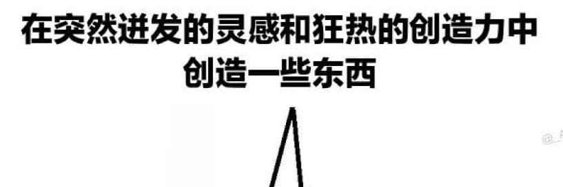 減減