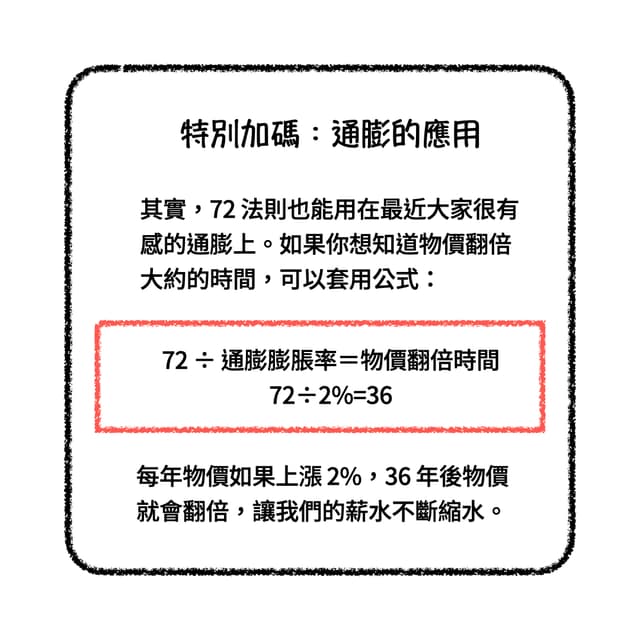 給女友的第十九堂理財課:財富翻倍的 72 法則 - 理財板 | Dcard