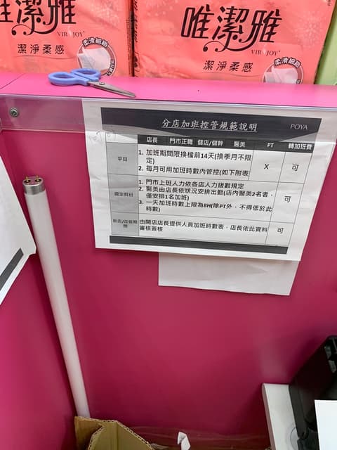 寶雅股王風光的背後黑暗面 工作板 Dcard