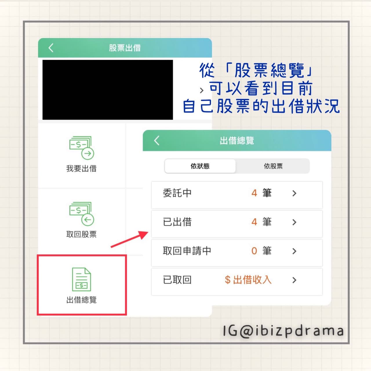 讓股票幫我們出門賺錢錢】股票出借- 艾比(@ibizp) | Dcard