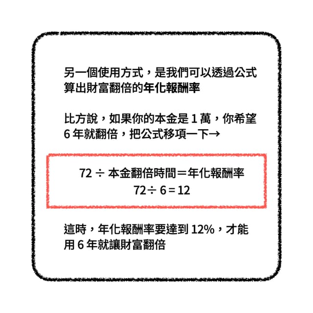 給女友的第十九堂理財課:財富翻倍的 72 法則 - 理財板 | Dcard