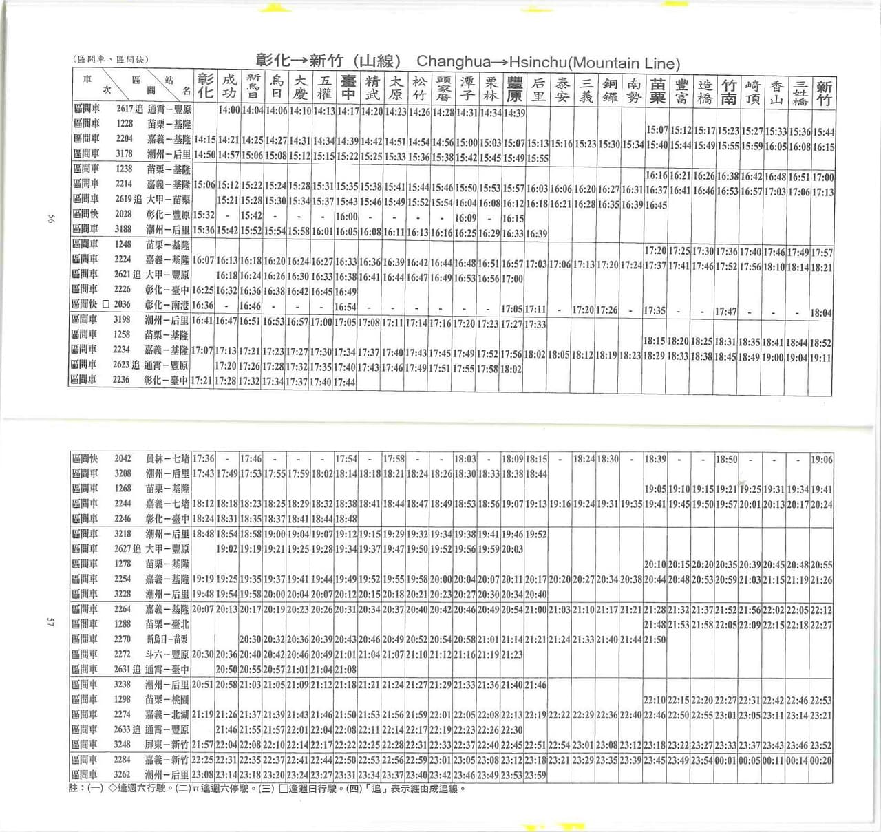 臺灣鐵路火車時刻表-2022年06月29日星期三製發 (Taiwan Railways Train Timetable-Printed On ...