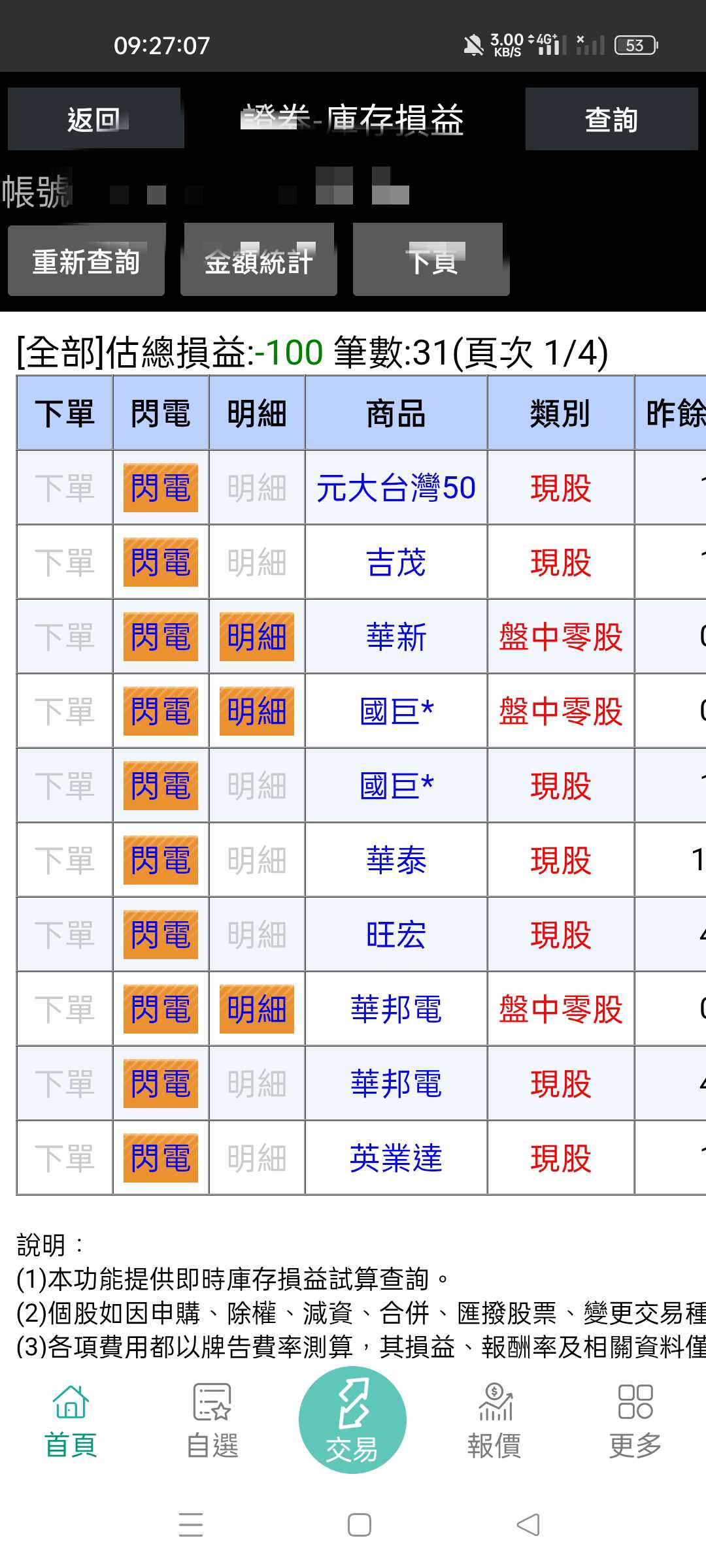 分享【 投資機會，其實就藏在你的購物車裡🛒 】 - 股票板| Dcard