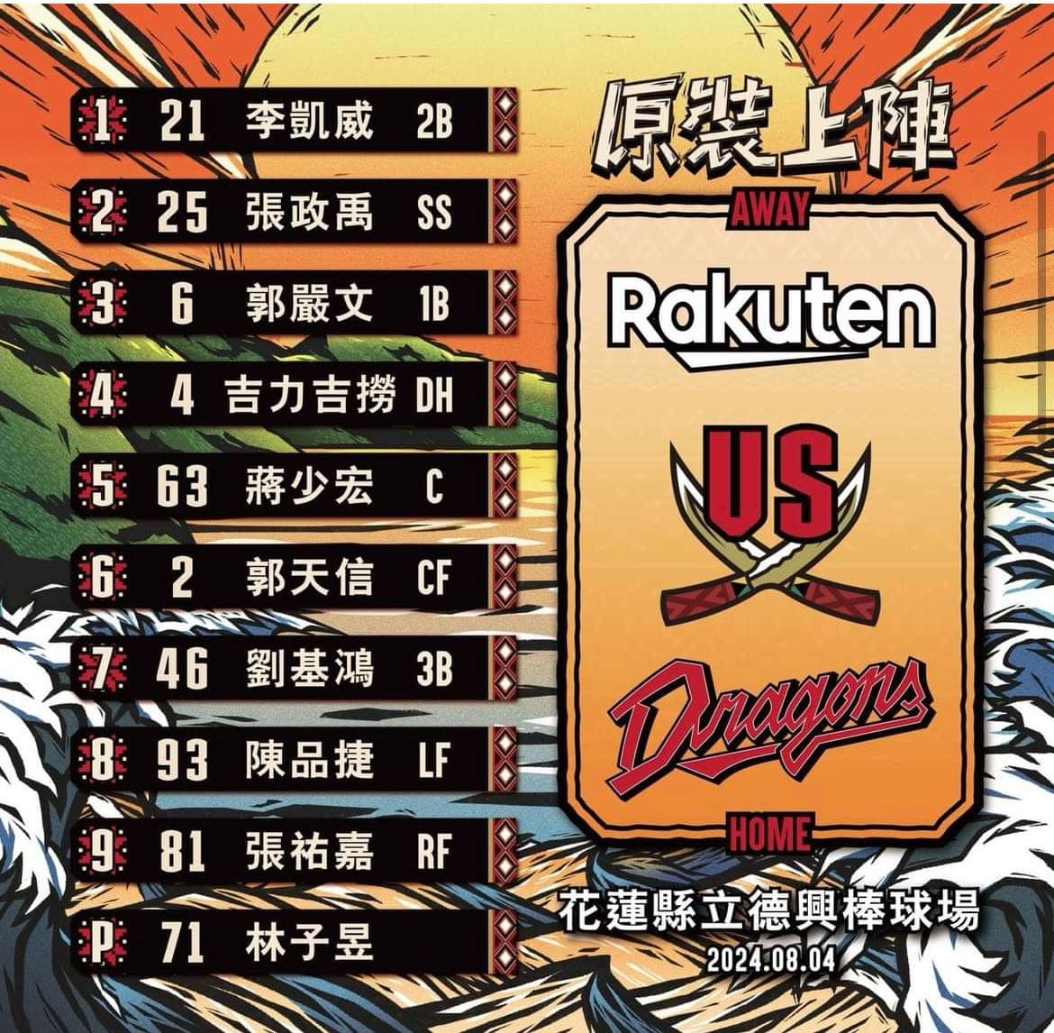 2024/8/4 中職例行賽 G239 / 樂天桃猿🦍 VS. 味全龍🐉 / 賽事討論區（威能帝 VS. 林子昱 ） - 中職板 | Dcard