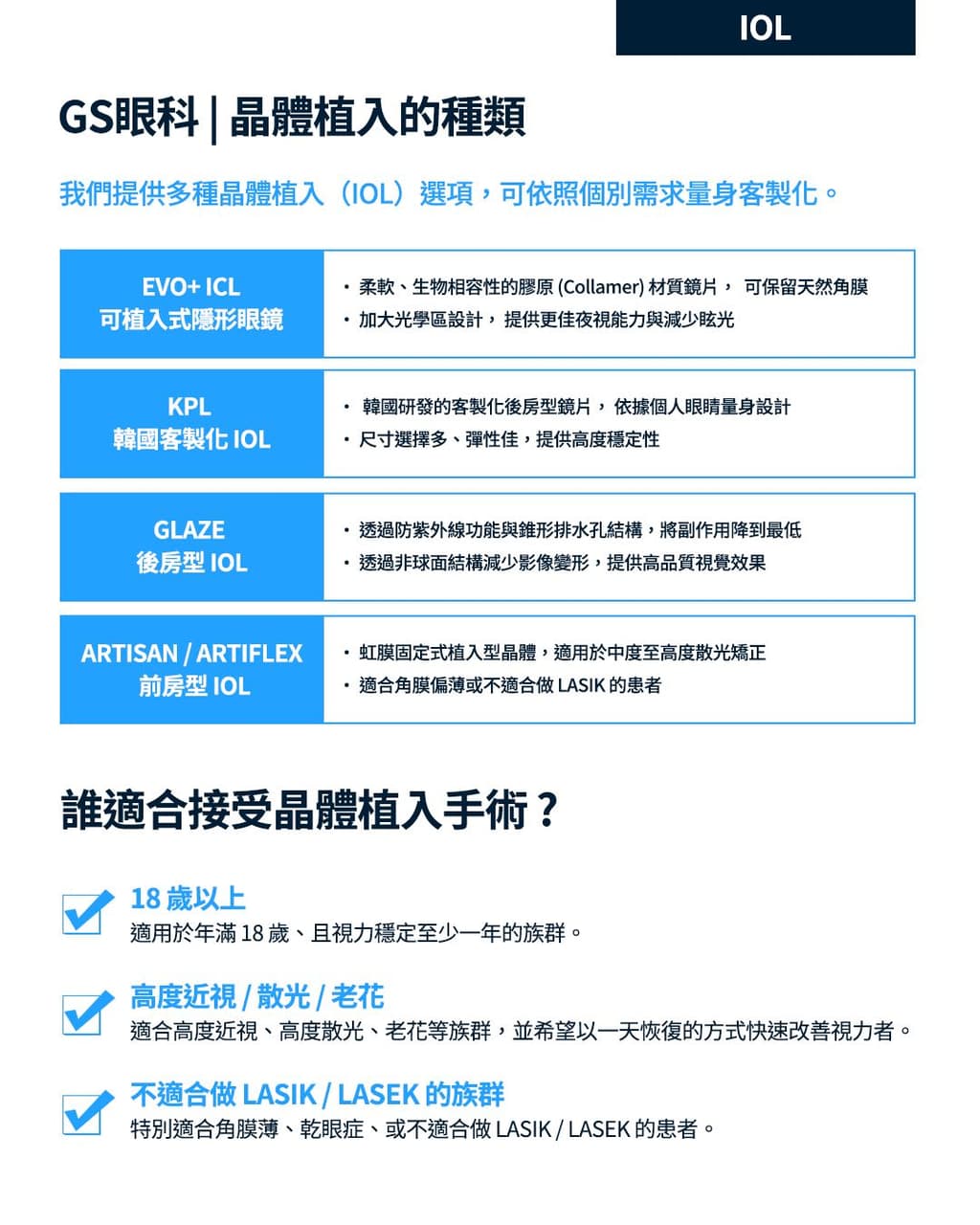 IOL 晶體植入|清晰、穩定、不切削角膜 - 韓國江南GS眼科 (@gs_eye_kr) | Dcard