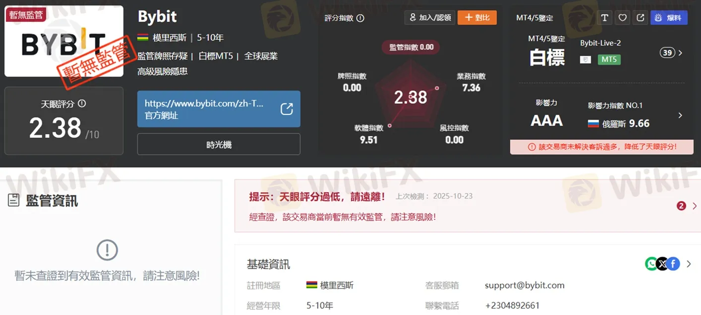 Bybit遭爆料為詐騙券商！多位投資人怒控無法出金，這家全球展業經紀商為何評價低落？ - 反詐達人黃老師(@danial666) | Dcard