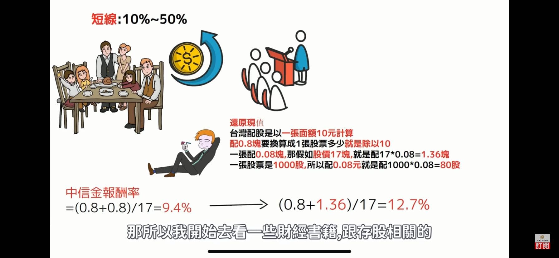 請益對數字非常不敏感的投資小白求解惑🥲 - 股票板| Dcard