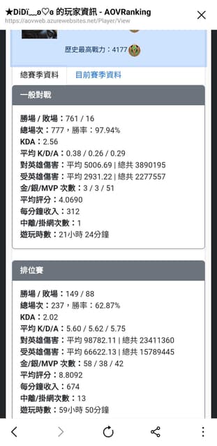 megapx