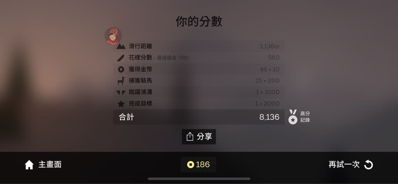 megapx
