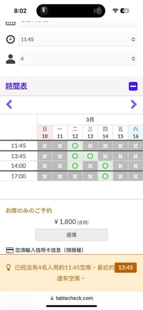 megapx