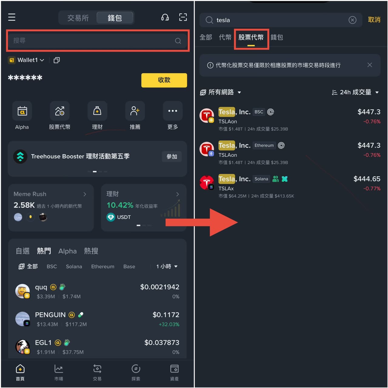 美股的最新討論 | Dcard