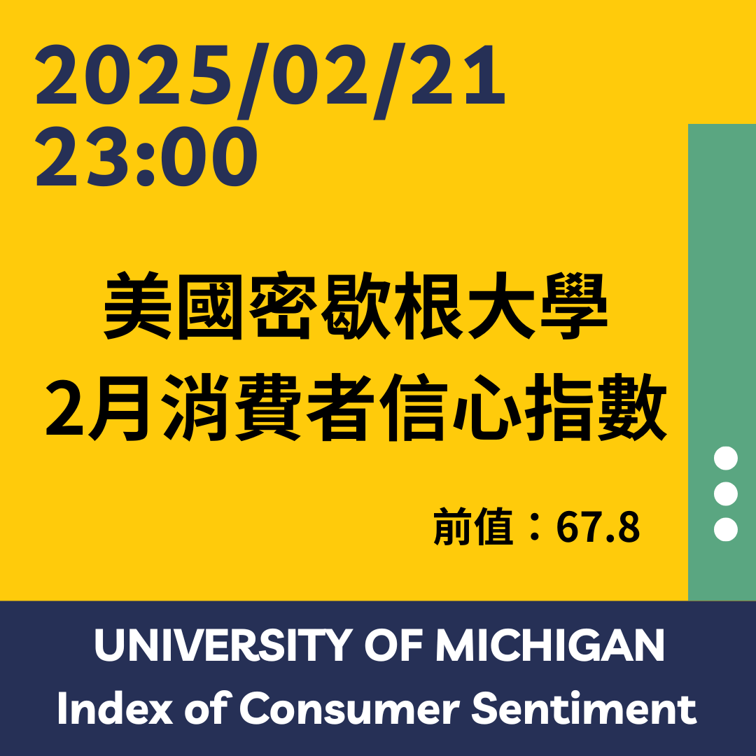 即將公布：美國密歇根大學2月消費者信心指數- 美股板| Dcard