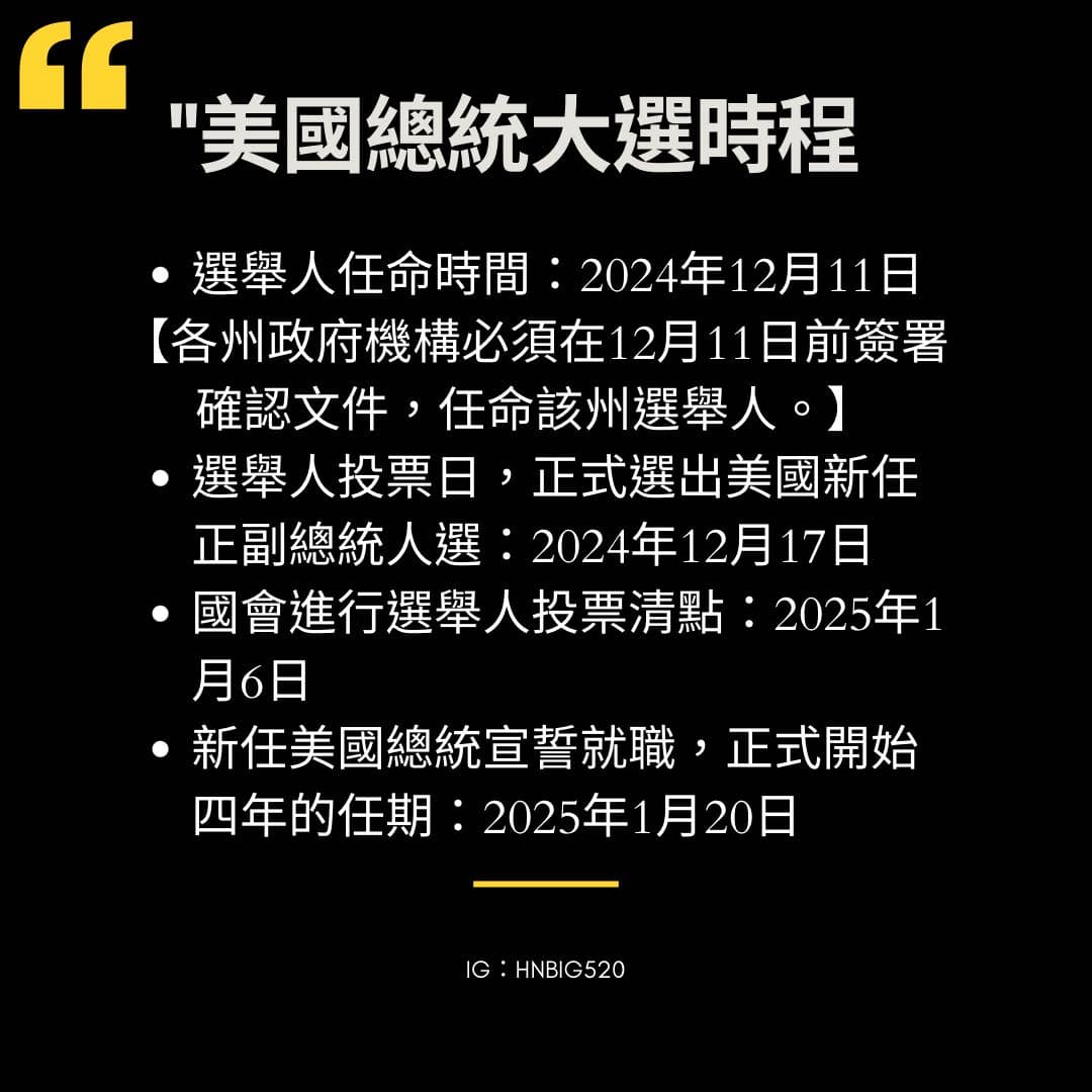 美國大選獎落誰家？ - 理財板| Dcard
