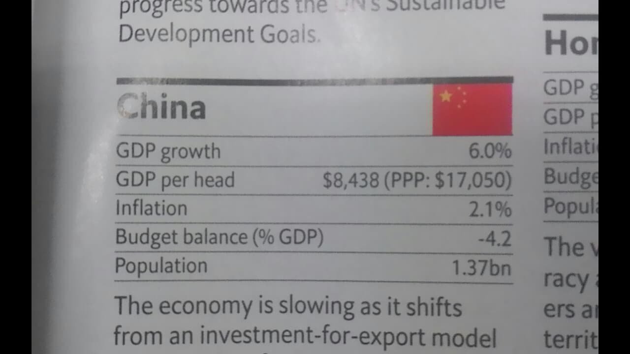 討論#經濟關於PPP指數- 時事板| Dcard