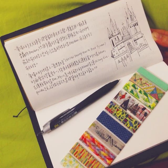 #手帳 traveler's notebook手繪旅行 - 手作板 | Dcard