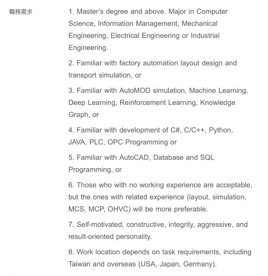 台積的最新討論 | Dcard