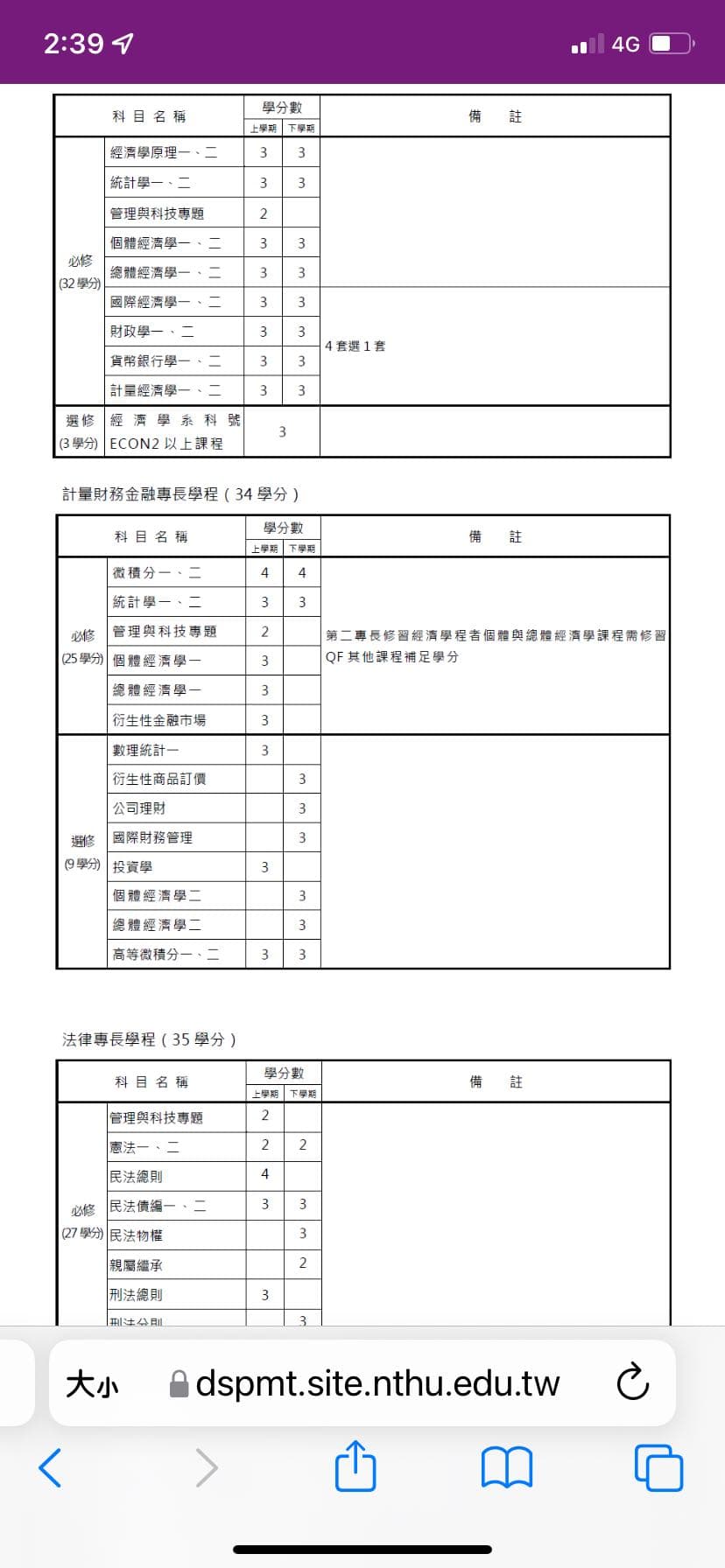清大計財系學什麼- 升大學考試板| Dcard