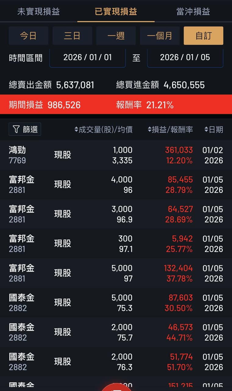 megapx