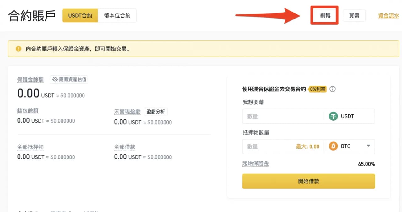 從零開始學合約交易｜幣安合約「USDT 本位vs 幣本位」差異詳解！ - 雷司紀RAYSKY (@rayskyinvest) | Dcard