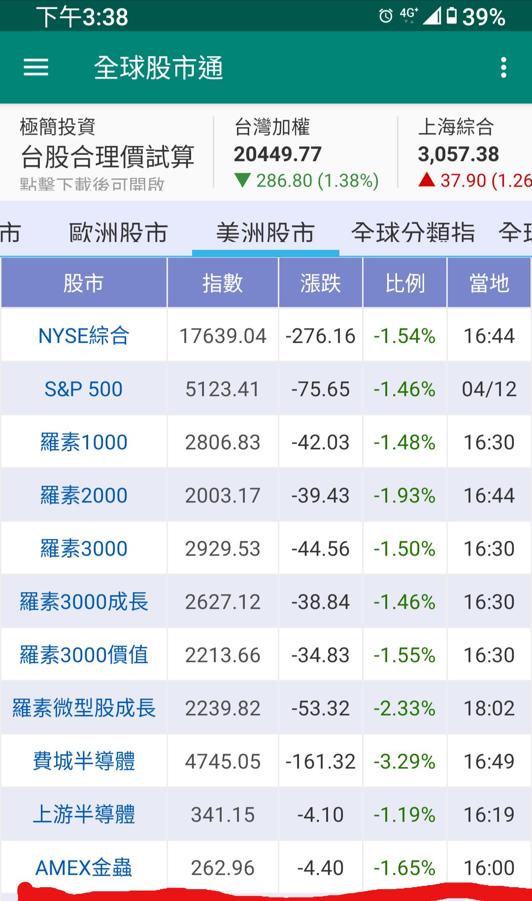 關於黃金基金- 理財板| Dcard