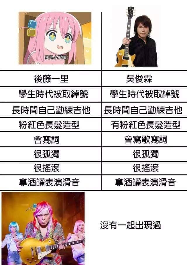 伍佰 - 梗圖板 | Dcard