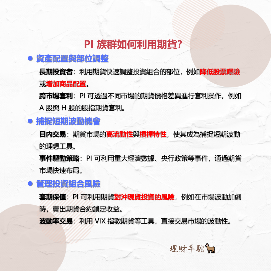 📈 期貨高效工具- 理財羊駝🦙 (@alpaca0830) | Dcard