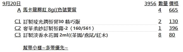 megapx