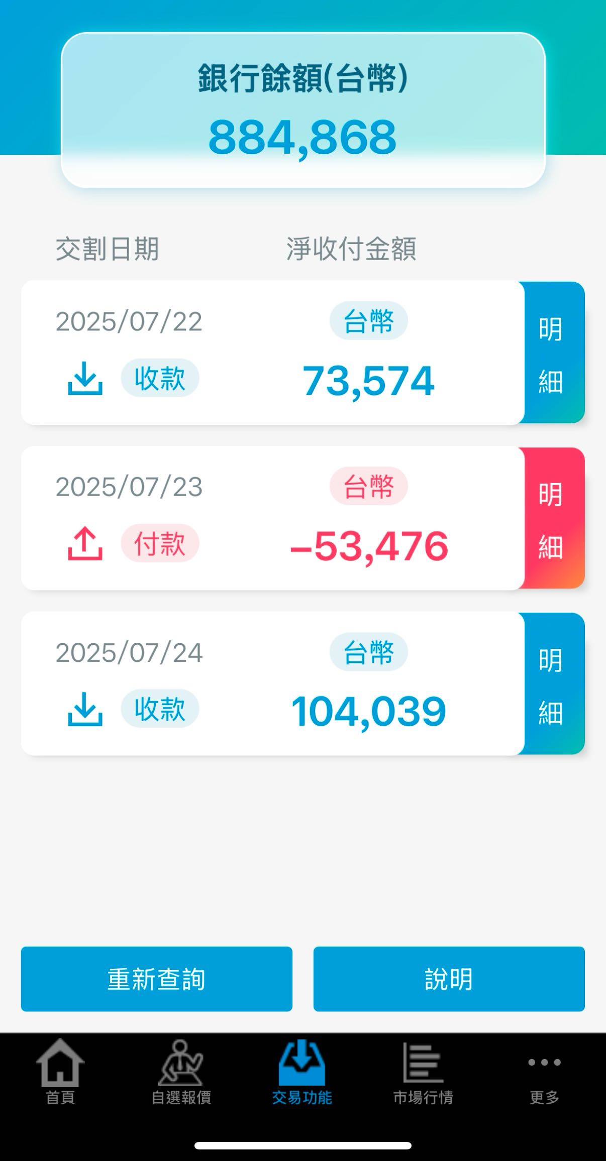 請益會造成違約交割嗎？ - 股票板| Dcard