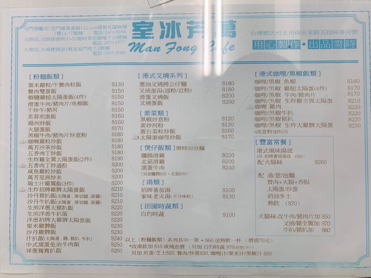 megapx