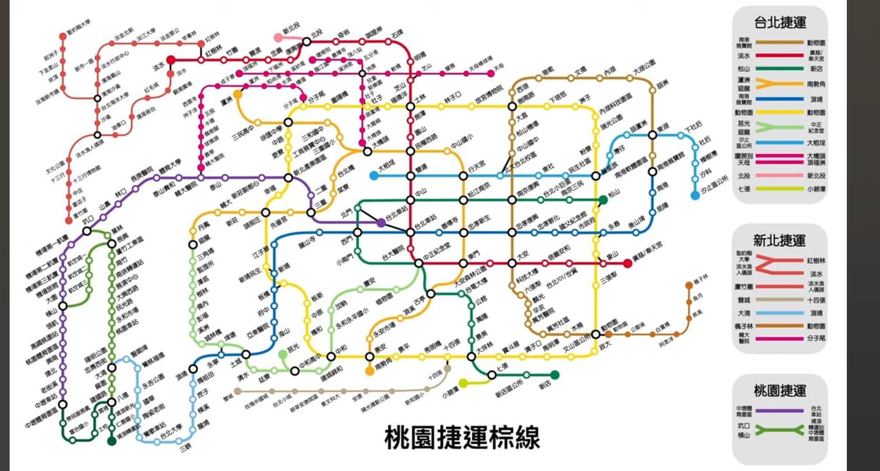 新北捷運公司、桃園捷運公司十年前畫的大餅，十年後回頭看，實現多少條了呢？ - 心情板 | Dcard
