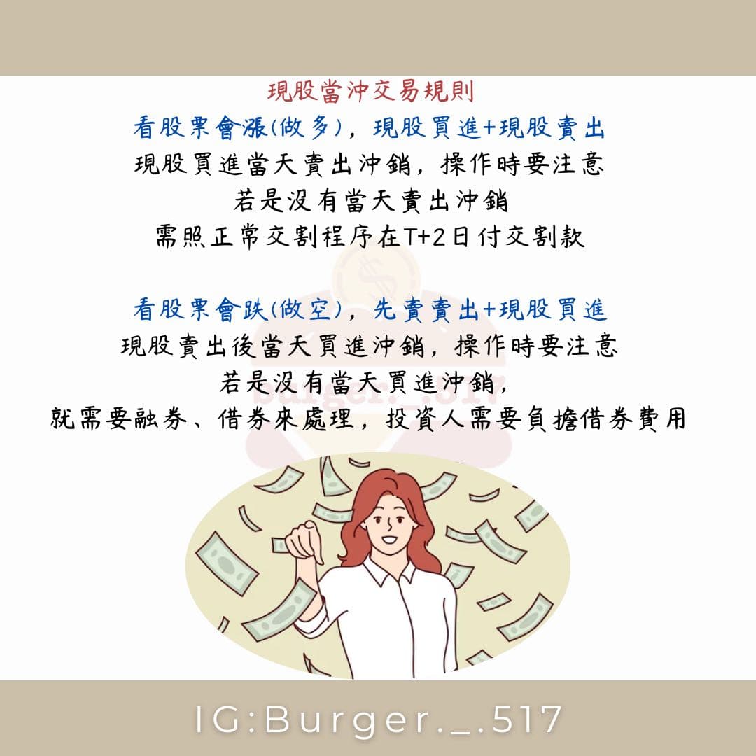 當沖交易規則- 金融漢堡保🍔 (@burgerlil517) | Dcard