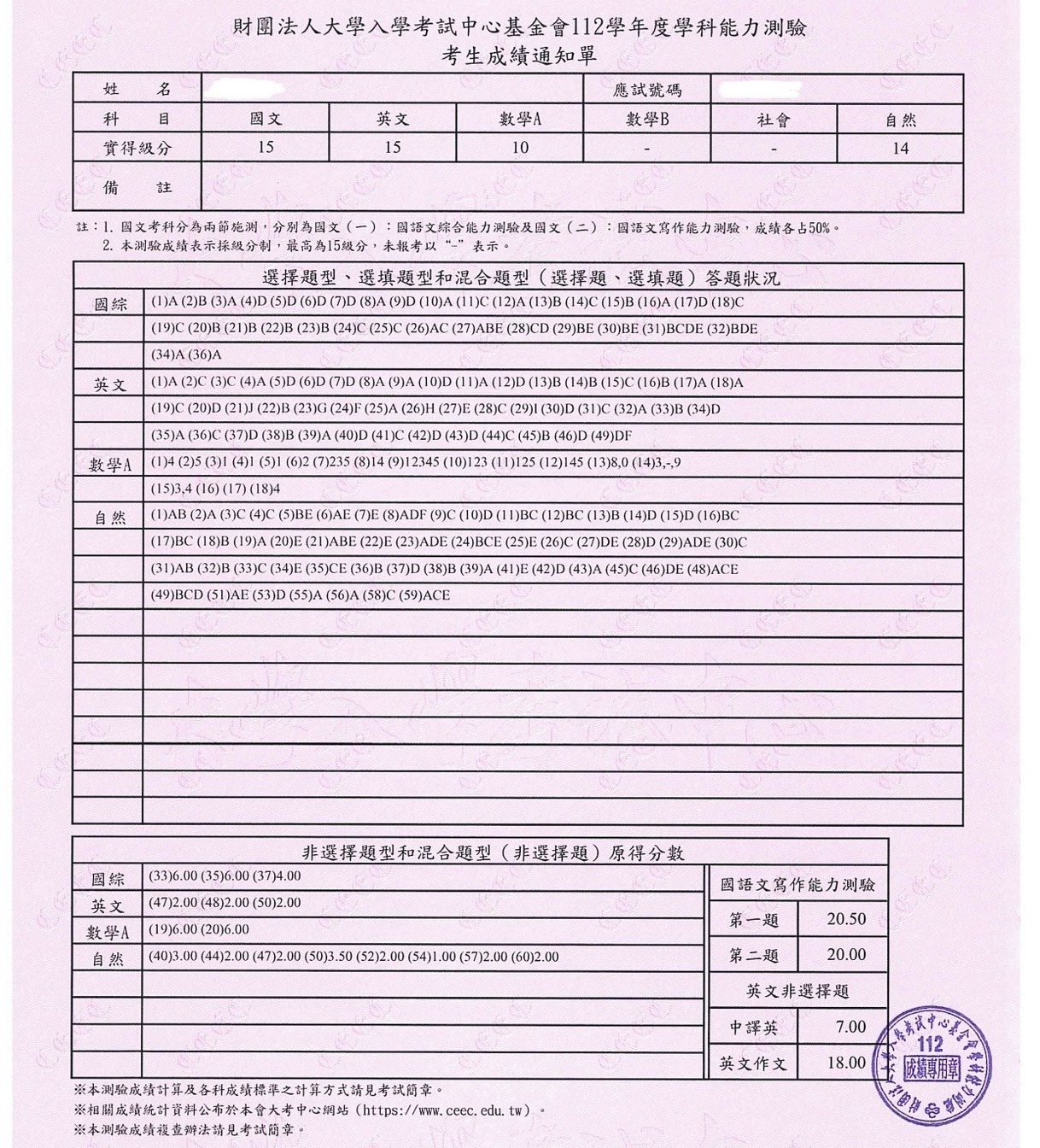 心得🉐得勝者114學測重考60級分上岸分享- 重考板| Dcard