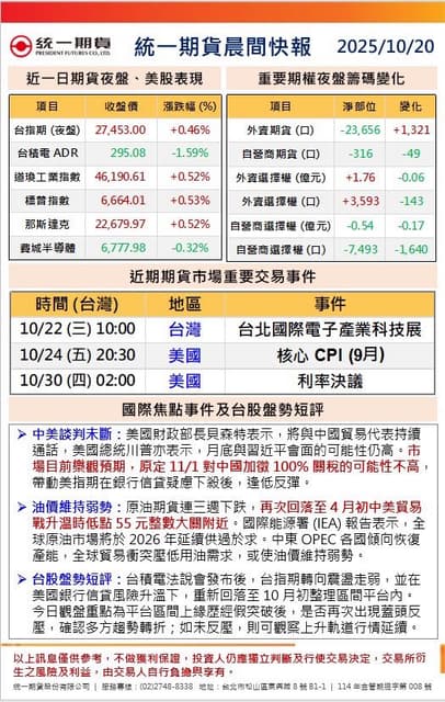 緯創3231 的相關討論與真實心得|Dcard