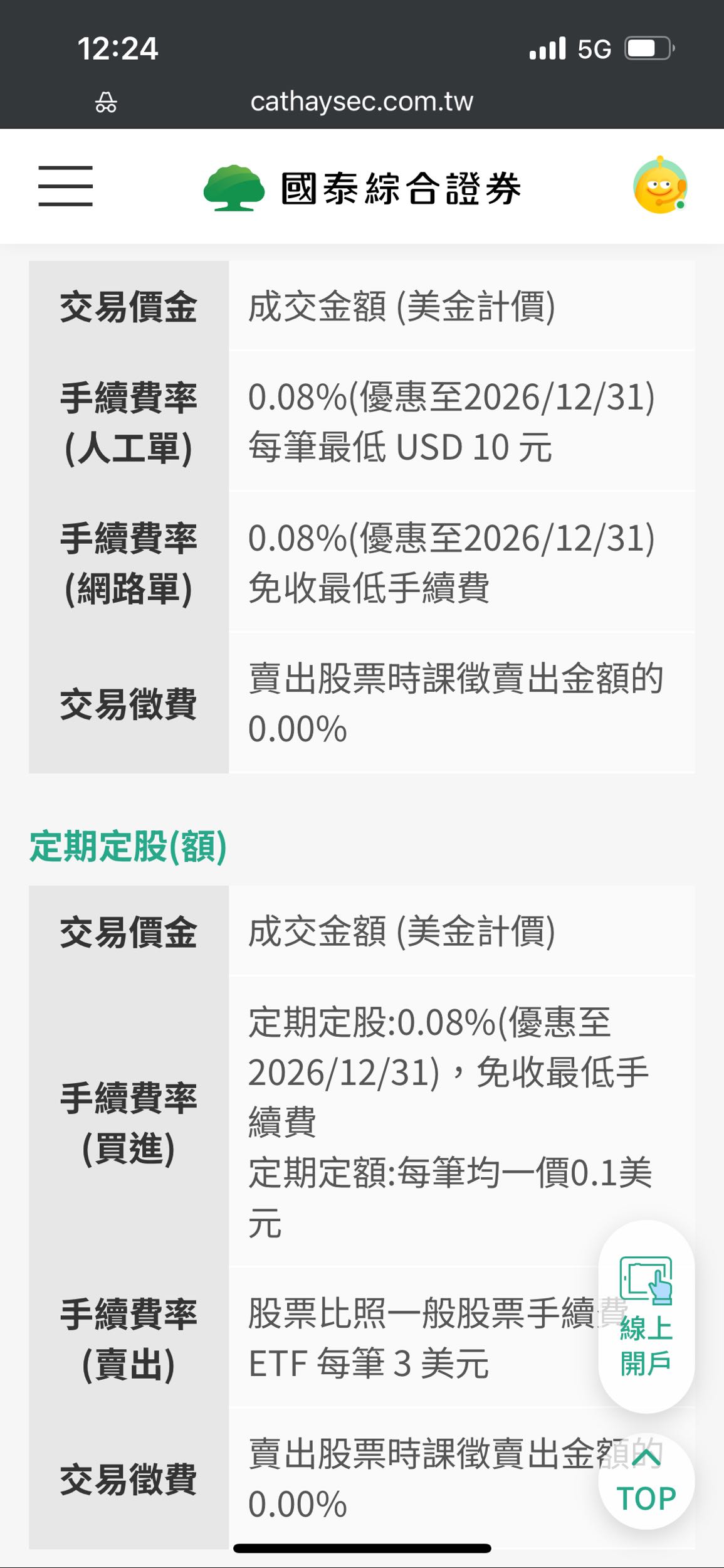 2026買美股複委託手續費優惠比較哪家證券商好？ - 理財板| Dcard