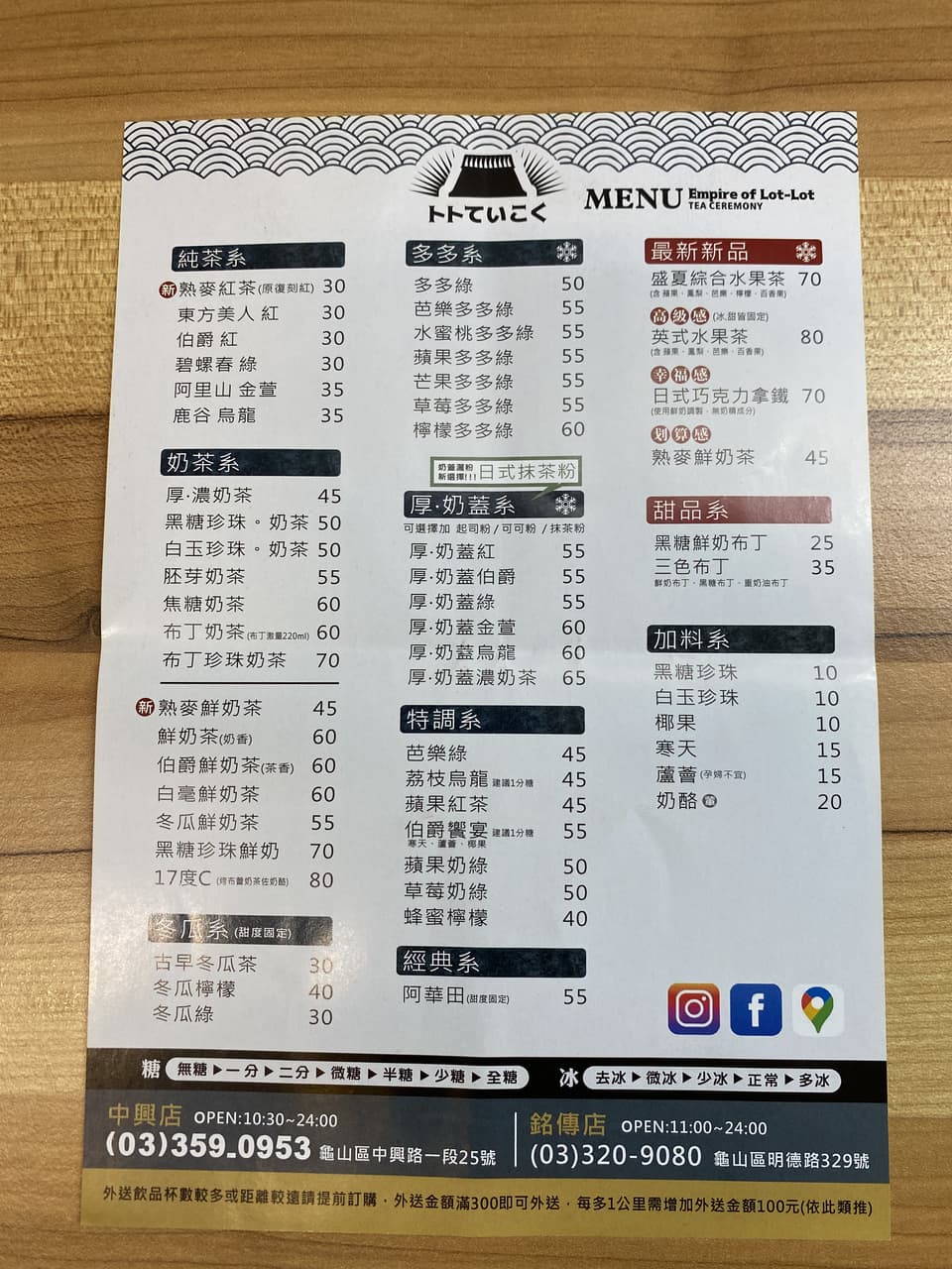 megapx