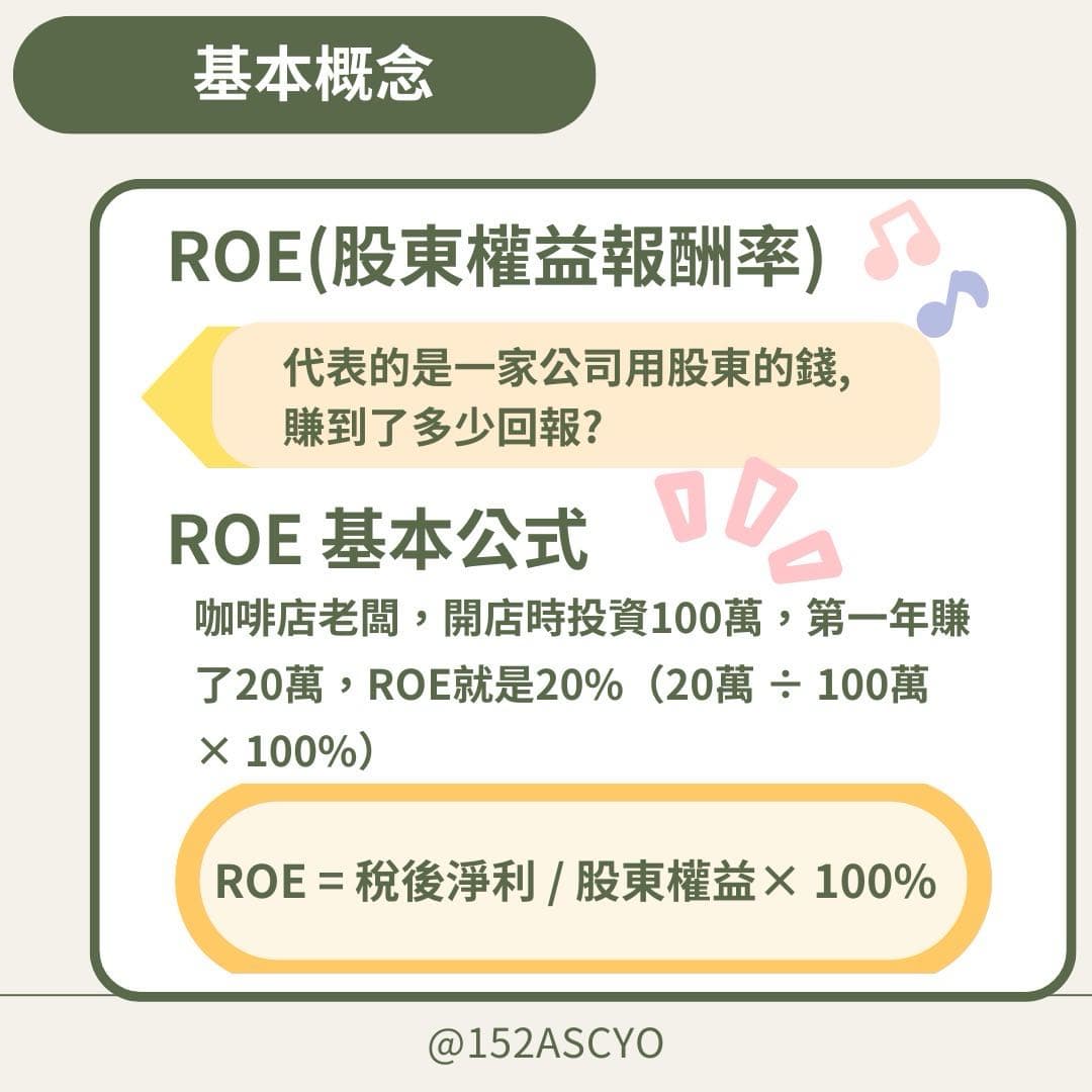 Positive Roe #分享 ROE是什麼?從生活看懂股市核心指標 - 股票板 | Dcard