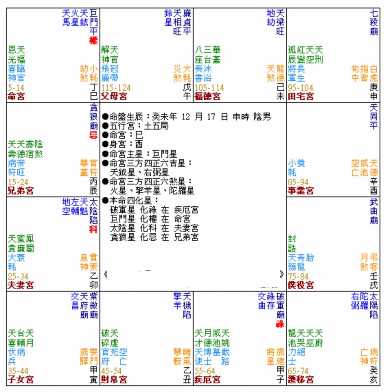 完全男友的命运何去何从