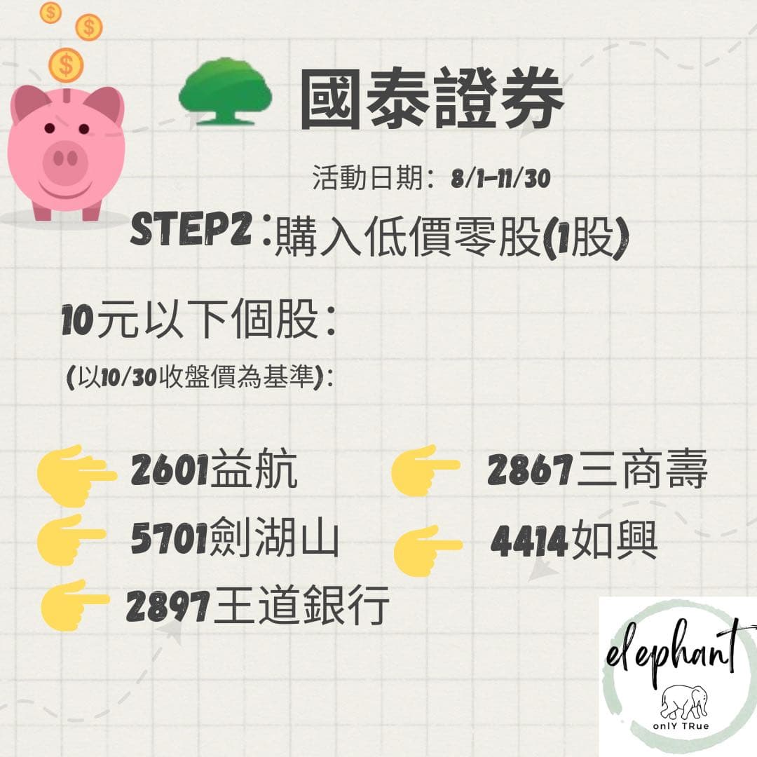 國泰證券零股的精選文章與討論｜Dcard