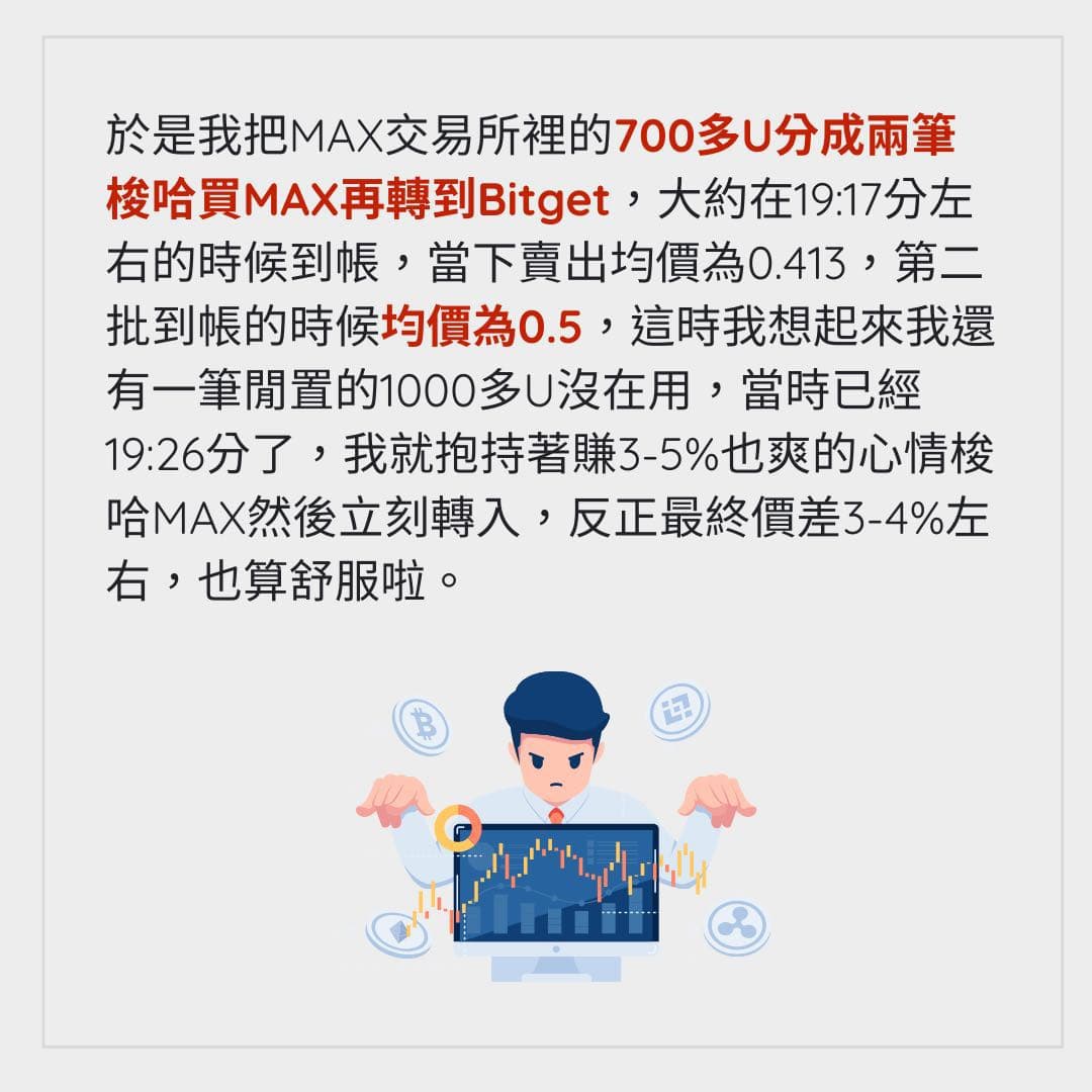 max交易的相關討論- 區塊鏈板｜Dcard