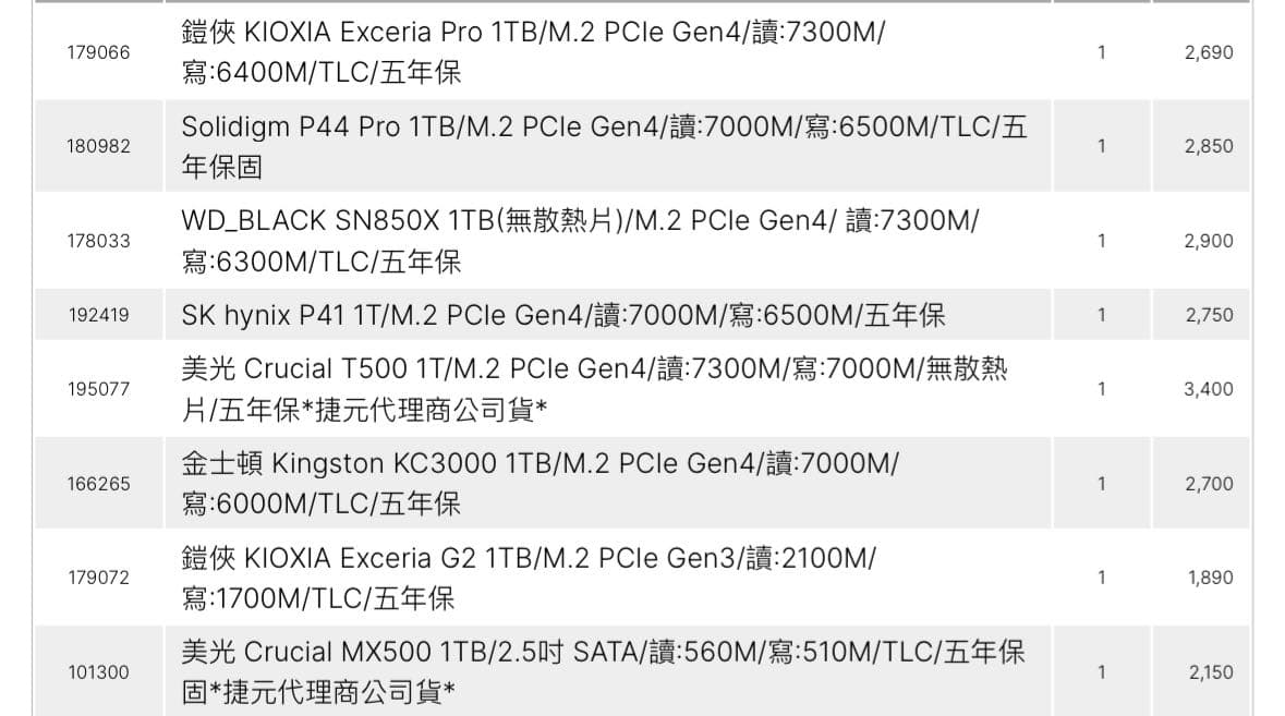 megapx