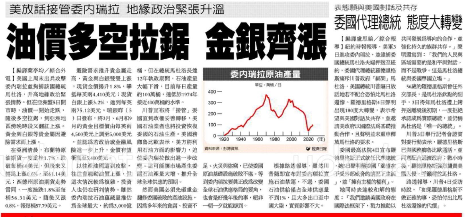 ☕ 咖啡股市早報：道瓊狂噴六百點締新高！能源黃金雙漲「左手創高右手避險」，台股怎麼跟？ - MoringCoffee (@willisbusy) |  Dcard