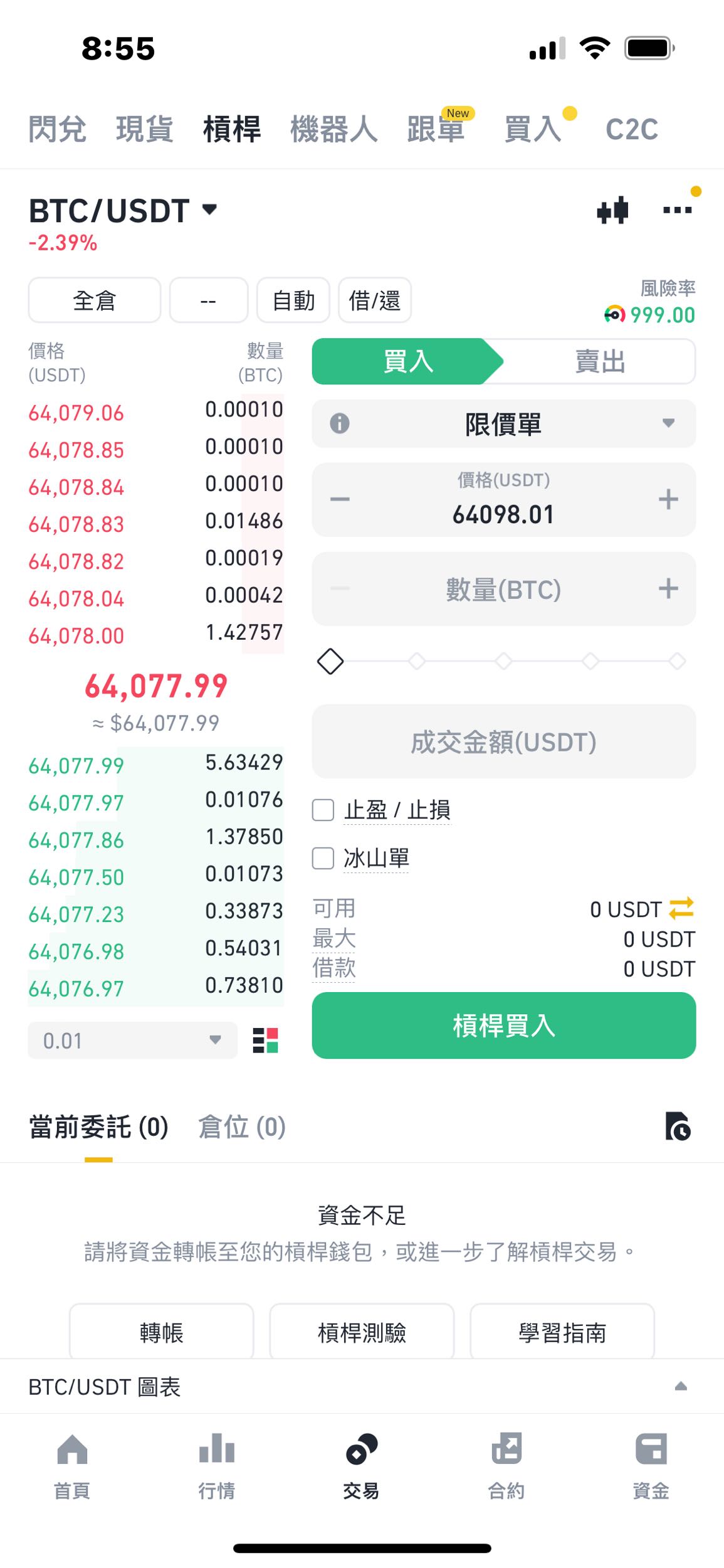 剛回台灣想要槓桿交易幣安是不是不能槓桿- 區塊鏈板| Dcard