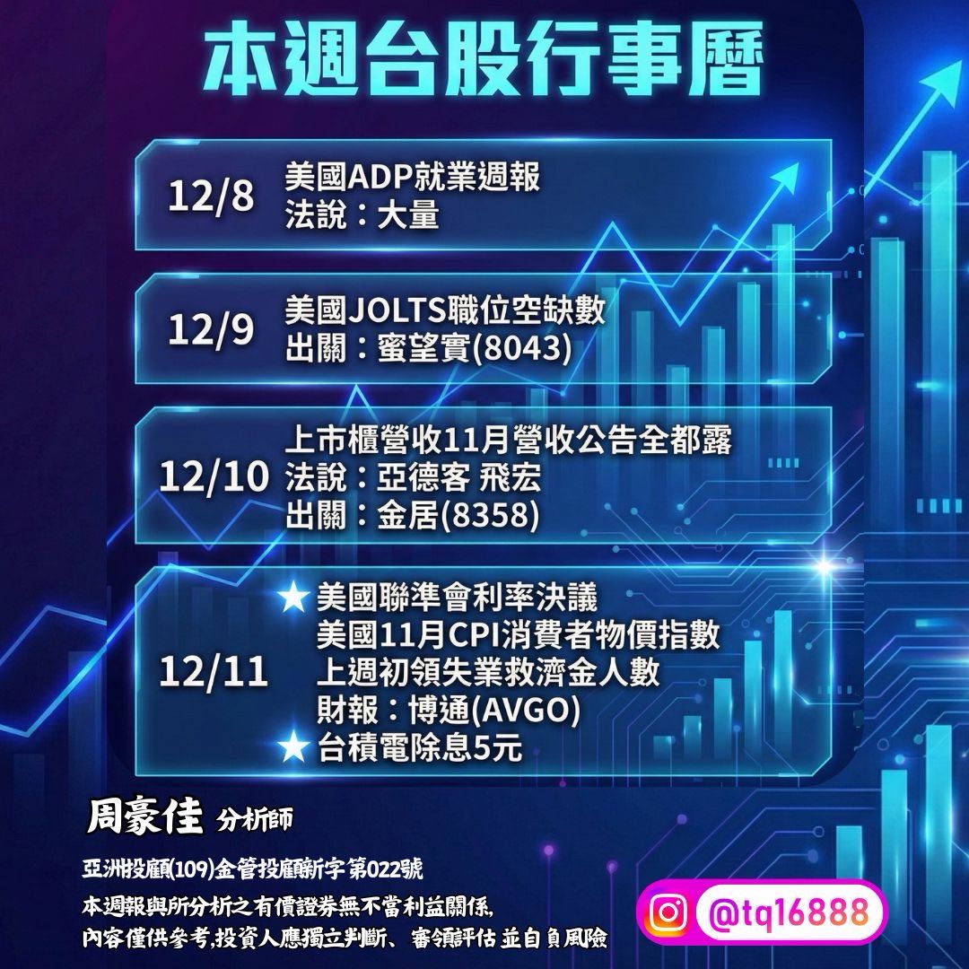 標的🔻產業觀察筆記：供應鏈缺貨潮與ABF欣興、景碩、南電動向- 股票板| Dcard