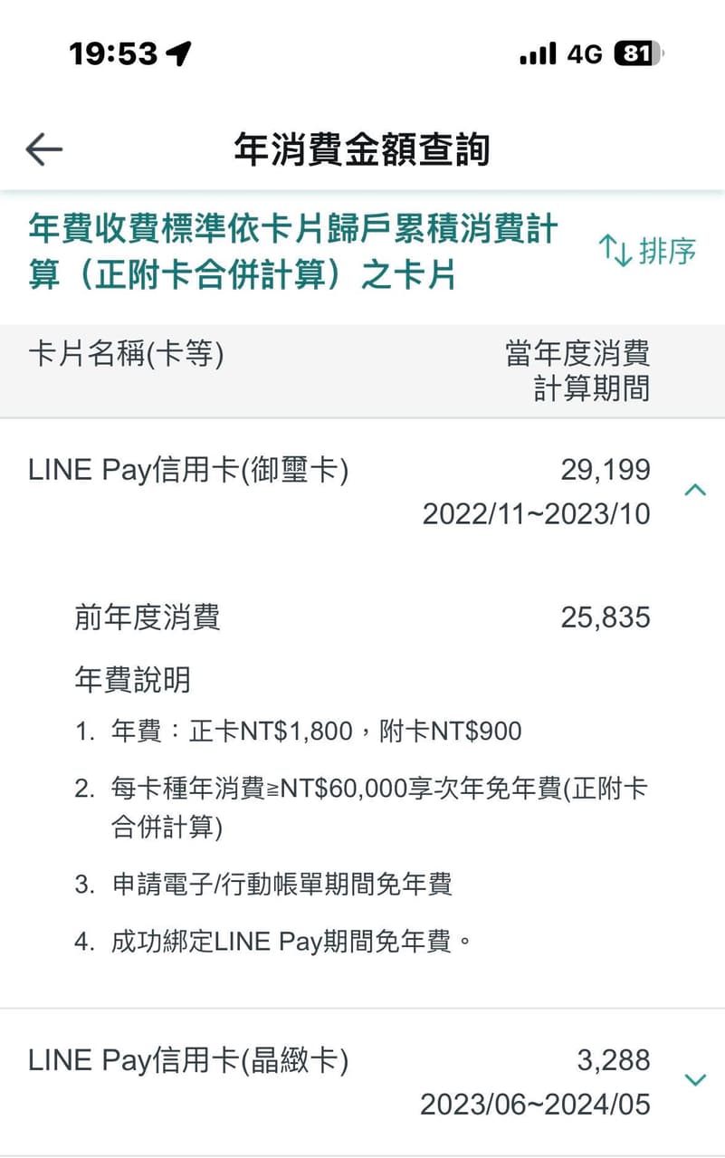 渣打信貸客服的相關討論與真實心得｜Dcard